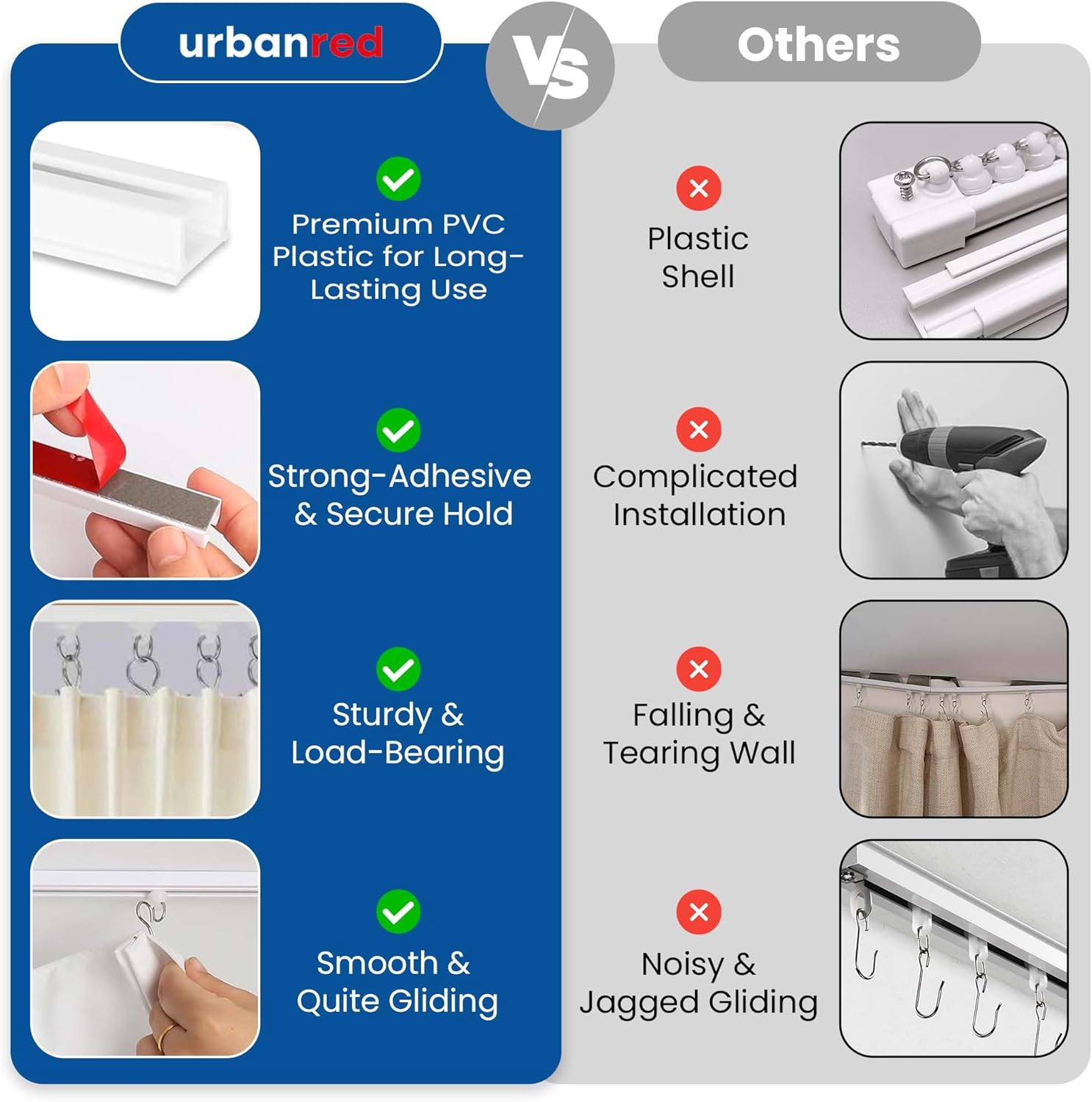 UrbanRed Self Adhesive Curtain Track (3 Meter, 9.8 ft) for Smooth Ceiling or Wall - No Drill, Screws, Ceiling Curtain Track, Curtains Rod, Ceiling Mount, Adhesive Curtains Rod (Non-Flexible)